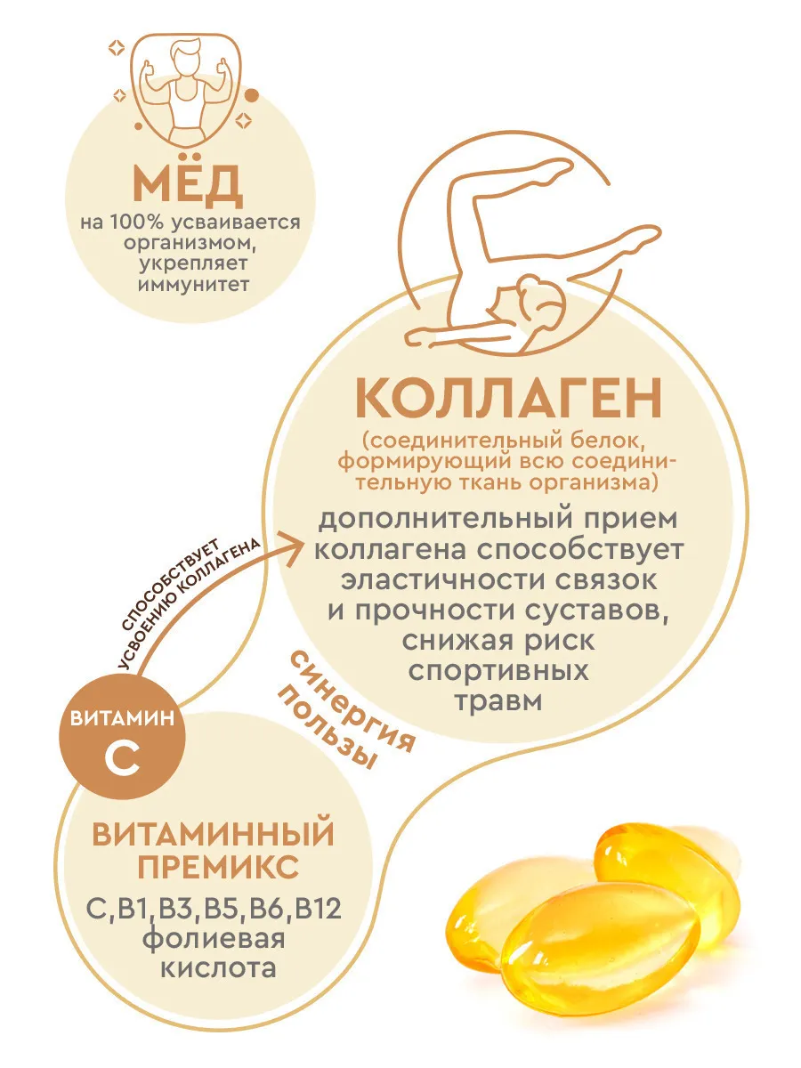 Мед Sport Honey с коллагеном и витаминами Берестов