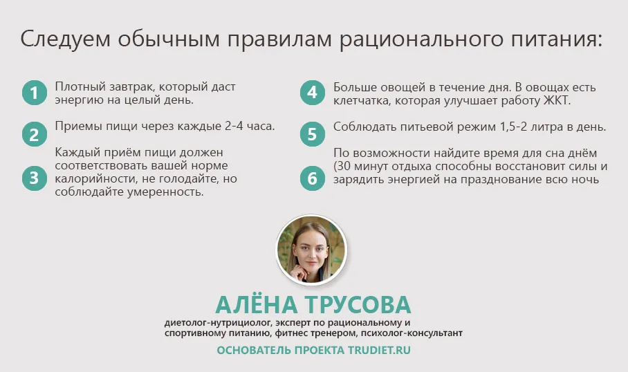 Как правильно есть перед Новый годом.jpg Как правильно есть перед Новый годом.jpg